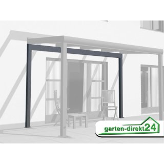 GD24 Alu-Ständerwerk für wandseitige Abstützung (1,5m Breite) Anthrazit Vordach mit VSG Glas