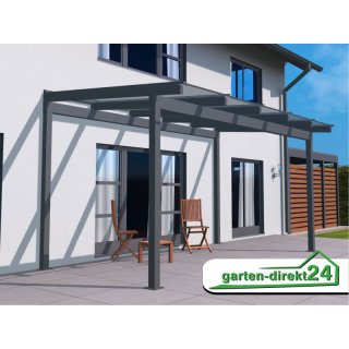 GD24 Alu-Ständerwerk für wandseitige Abstützung (4m Breite) Anthrazit Superior- oder Vintage -Terrassendach für VSG Glas