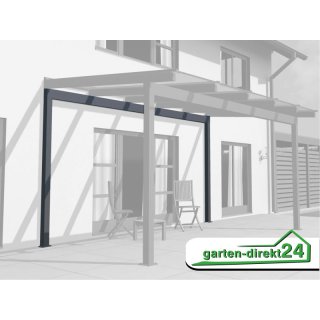 GD24 Alu-Ständerwerk für wandseitige Abstützung (4m Breite) Weiß Premium- oder Classic-Terrassendach