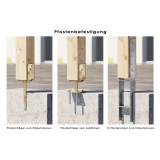 Natura Holz Terrassenüberdachungen mit Stegplatten 10,00m x 4,50m Plexi Resist Teak U-Pfostenträger zum Einbetonieren