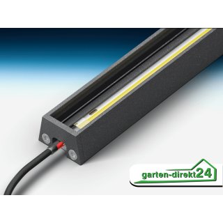 LED-Sparrenleisten-Sets, 259,00 €