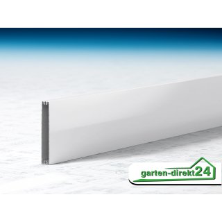 Alu-Balkonbretter 100mm, weiß mit Seidenglanz 2500 mm