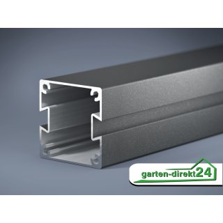 2er Aluminium Nutpfosten-Set, Anthrazit